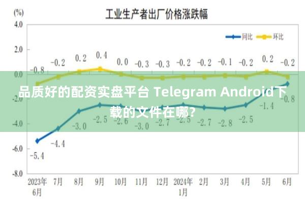 品质好的配资实盘平台 Telegram Android下载的文件在哪？